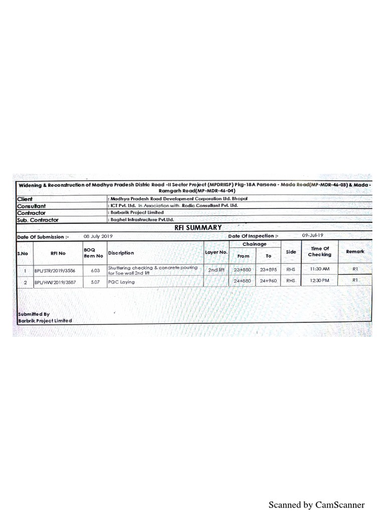 Scanned Document Overview and Tips | PDF
