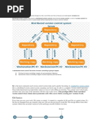 Git Basics: Version Control Where Clients Must Synchronize Code With A Server Before Creating New Versions of Code