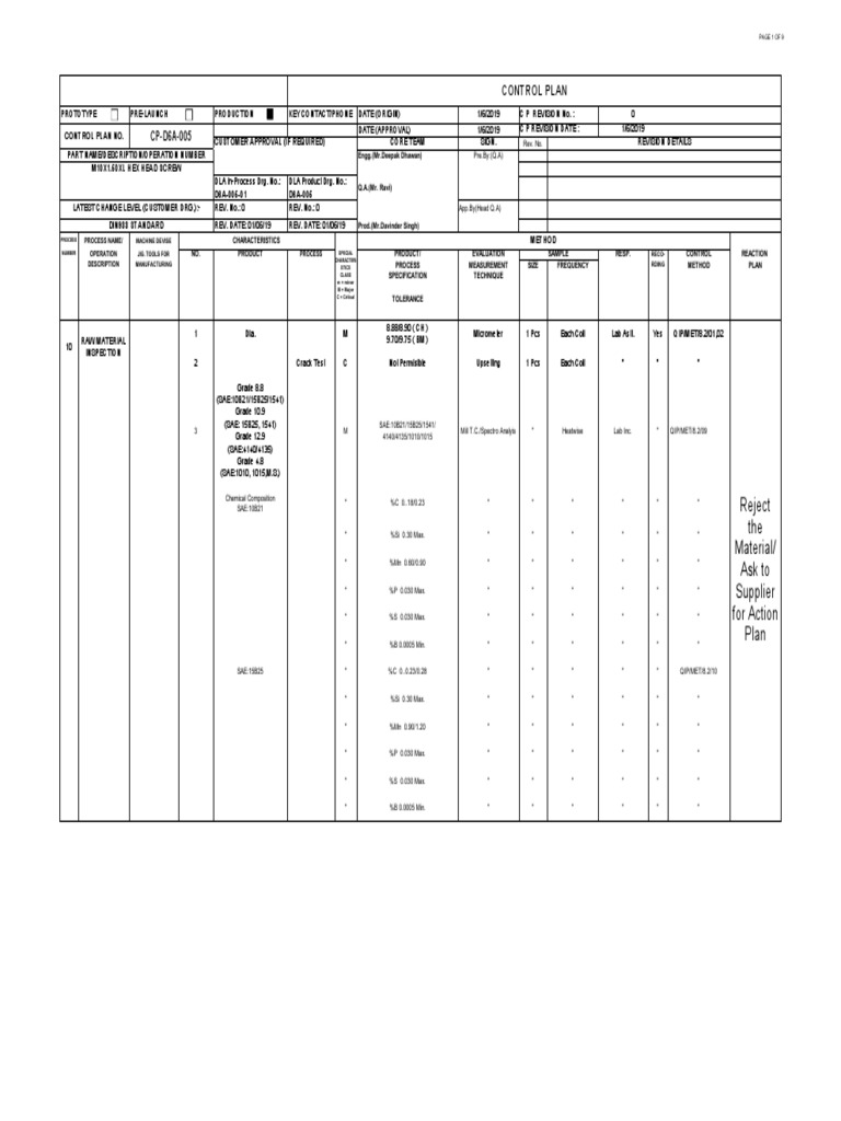Pre-Launch Production Control Plan | PDF | Business Process | Engineering