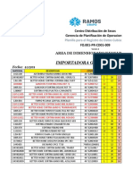 FALTA LA UNIDAD DE MADIDA.xlsx