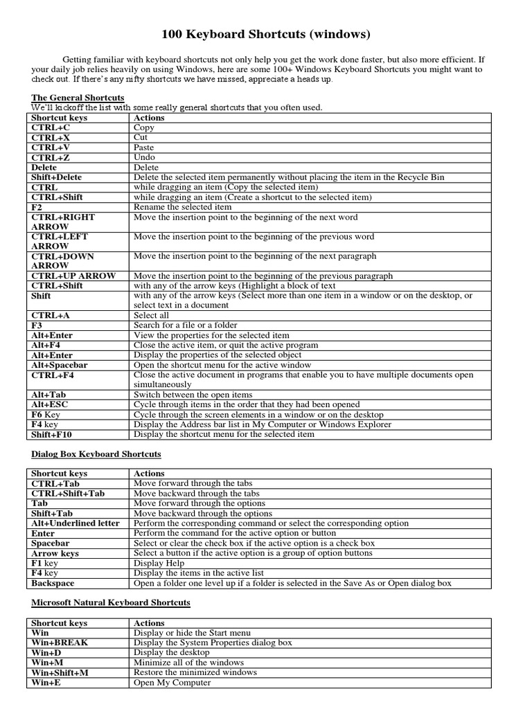 100 Keyboard Shortcuts PDF Computer Keyboard Keyboard Shortcut