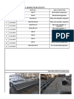 Daily Inspection Results On 15-11-2019