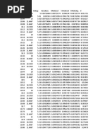 XRD Data Points