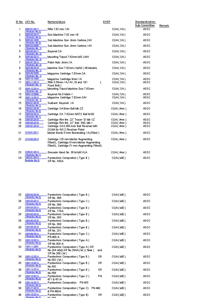 DRIVE 1993～2009～2026 -GLAY complete BEST PDF) Explosive Magnetotail Activity