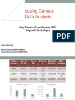 Housing Census Data Analysis: Key Results From Census 2011 Jaipur-Kota-Jodhpur