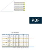 Monitoring Paket 1 Bina Index