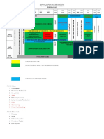 Jadual Kagum Ub 2019