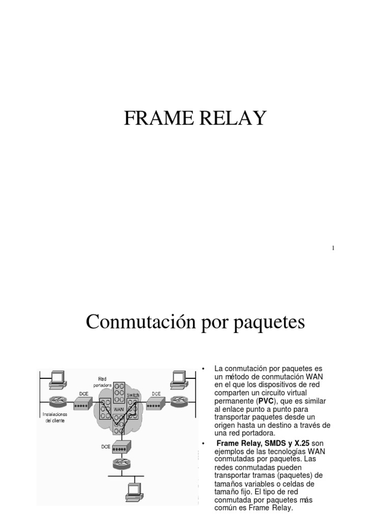 Frame Relay | PDF