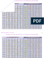 Satta Matka Result Chart With Pana Year 2017 2019 Kalyan Mumbai Main Till 11 05 2019 PDF