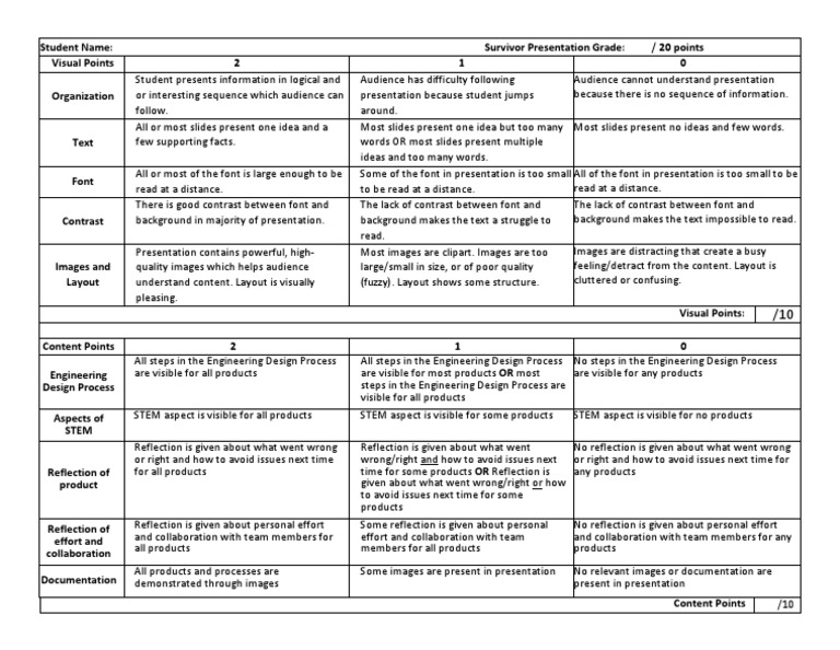Survivor Presentation Rubric PDF Page Layout Cognition