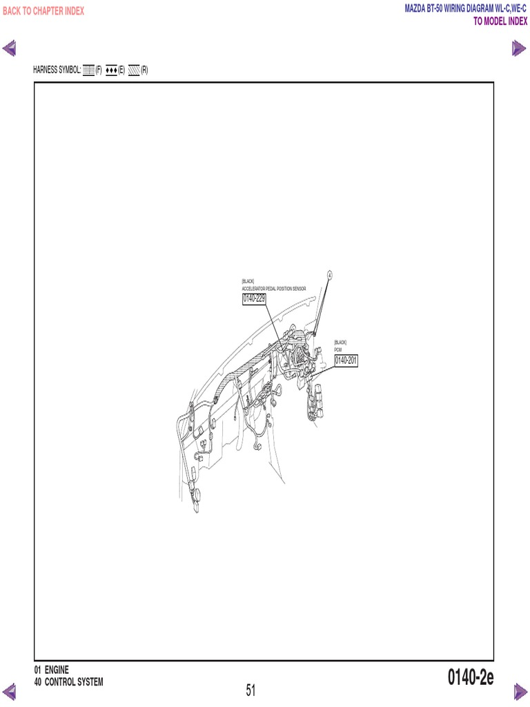 Mazda BT-50 wiring diagram chapter index | PDF | Systems Engineering
