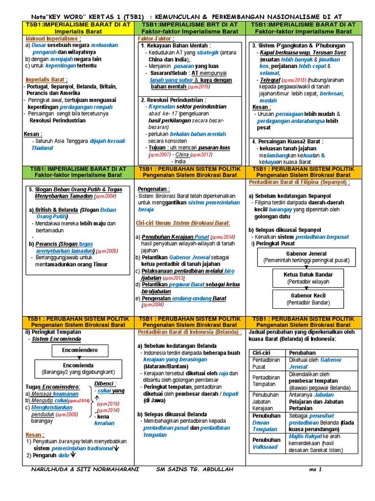 Keywords Nota Sejarah Form 5 Pdf