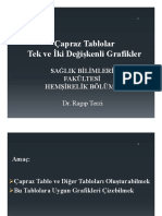 Ders2 - Capraz - Tablo - Tek - Iki - Deg - Grafikler PDF