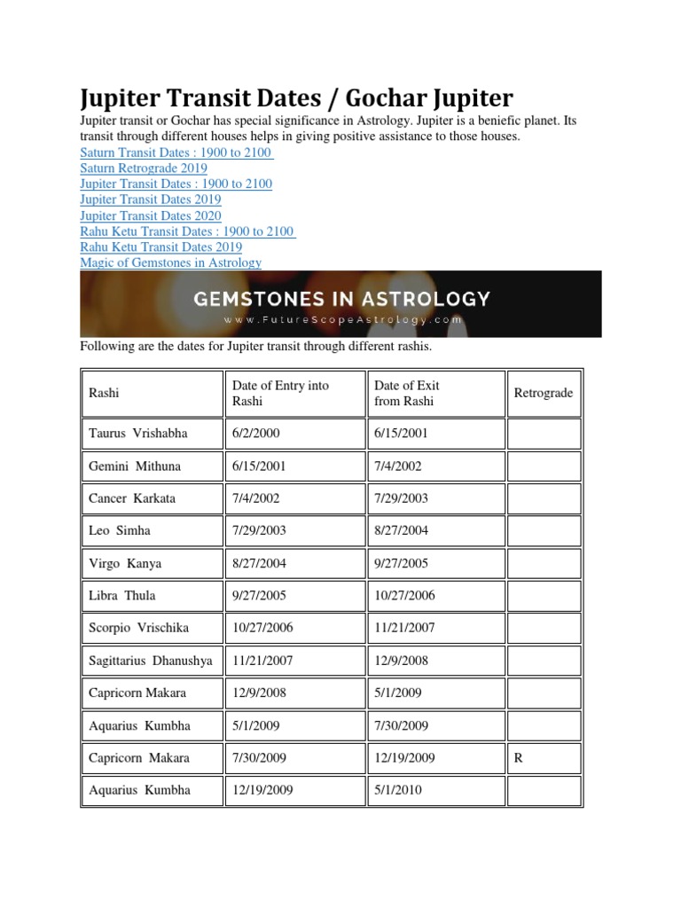 Jupiter Transit Dates PDF In Astrology Hindu Astrology
