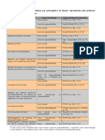 Quadro-sinotico(1).pdf