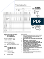 Schedule Loads Design Computation Panel Board 1