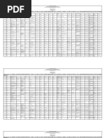 Masterlist of Public Sec. Schools S.Y. 2016 2017 Laguna Province