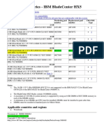 HX5 Blades_Memory Options from IBM siteFeb 2013.docx