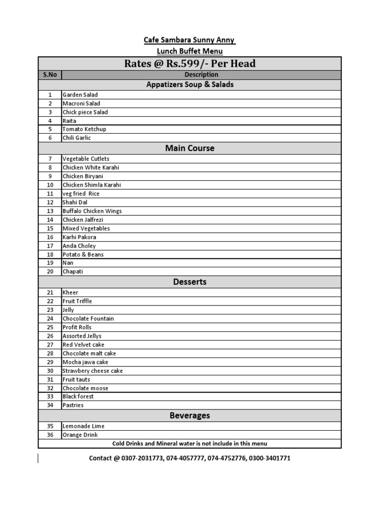 Menu For Lunch Buffet