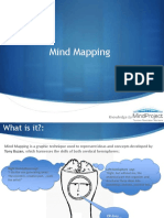 Mind Mapping: Knowledge by