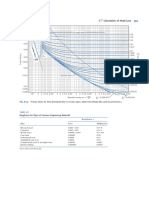 Table 8.1: Calculation of Head Loss