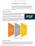 Supply Chain Management - Decision Phases