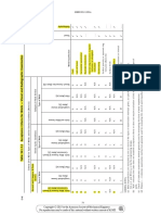 ASME B31.3 - 2014 - Table 341.3.2 - Acceptance