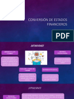 Conversión de Estados Financieros