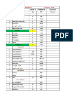 Level 0/ Zone6 To 8: Total SPL