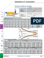 tolerances_et_alesages.pdf