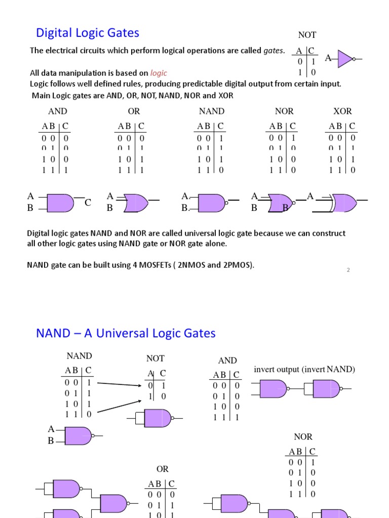 Ttl Logic Gates Lecture Notes Logic Gate Integrated Circuit