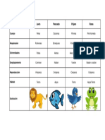 Cuadro Comparativo de Los ANIMALES