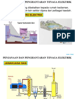 Kepentingan Tenaga Boleh Diperbaharui