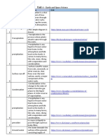 List of Terms Earth and Space Science