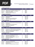 Plan de Estudios: Aduana y Comercio Exterior | PDF | aduana | Economias