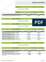 Daily Reports Postilion: Alarms - A05W063