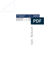 Calculo de Porcelanato para Obra