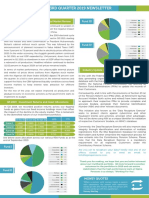 3Rd Quarter 2019 Newsletter: Q3 2019 Macroeconomic and Financial Market Review Fund III