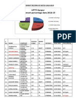 Placement Record 2019