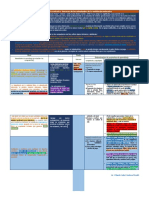 M3_Tarea_CRAJ_Tabla