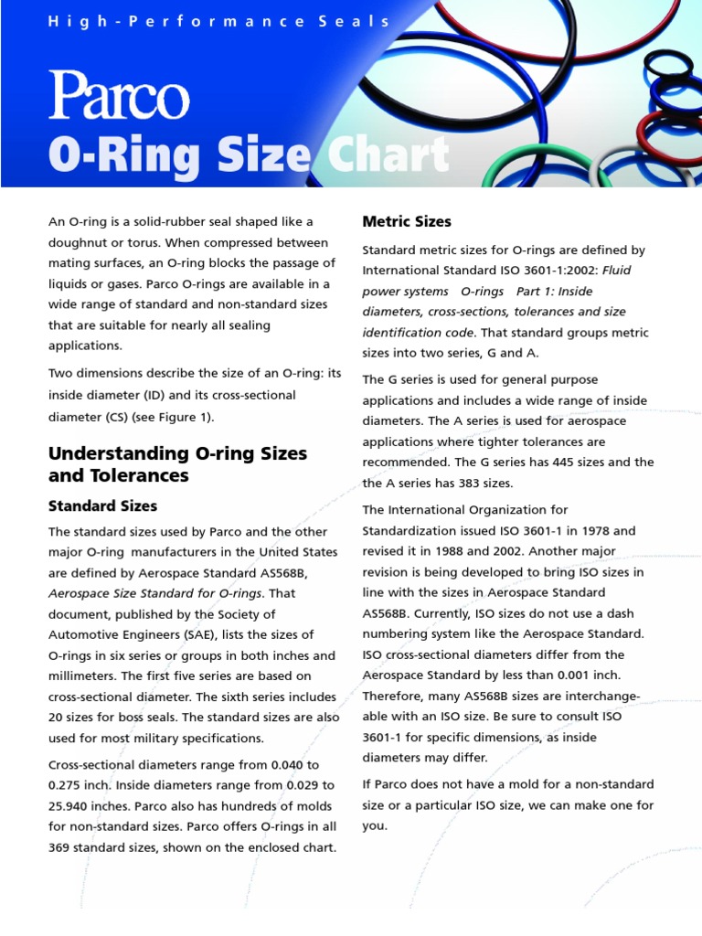 O Ring Size Chart Mechanical Engineering Industrial Processes