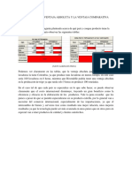 Analisis de La Ventaja Absoluta y La Ventaja Comparativa