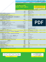 Data Book: Automotive Technical