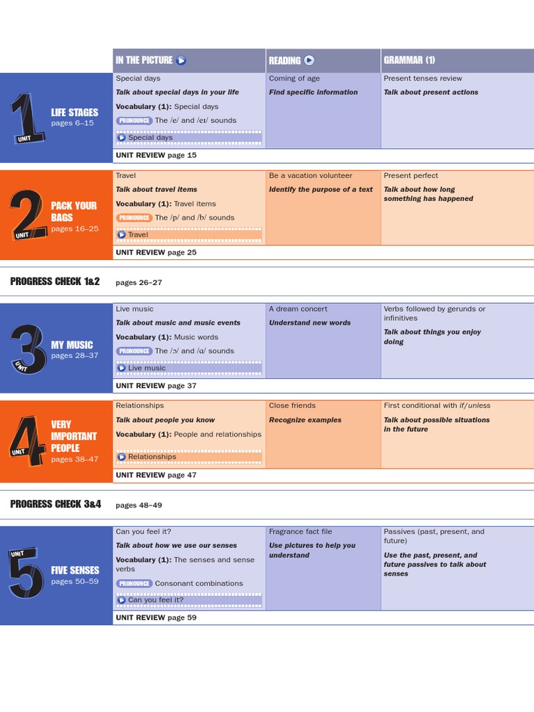 Go Beyond 3: Student Book Overview | PDF | Vocabulary | Adjective