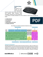 Conociendo El Teclado