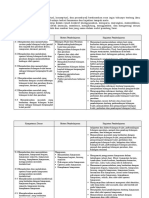 Silabus k13 Matematika 7 SMP PDF