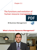 2.1 A. Introduction of Human Resources