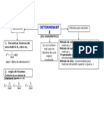 Cuadro Determinantes