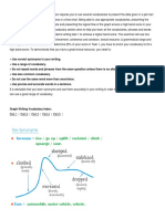 Academic Writing Task 1 Tips