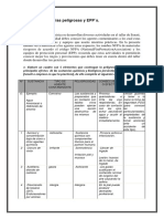 Etapa 4: Sustancias peligrosas y EPP ́s